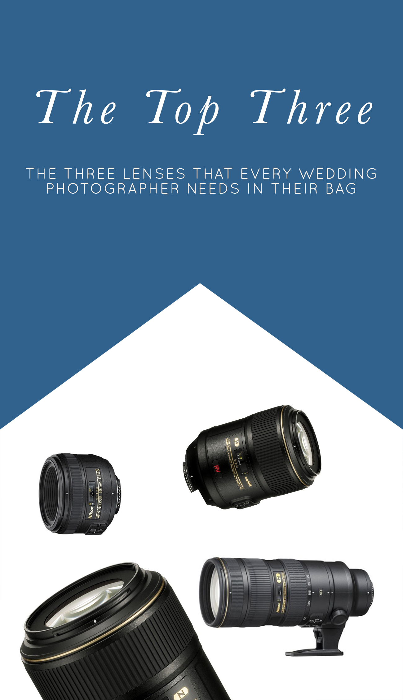 Three Lenses Every Wedding Photographer Needs | Natalie Franke