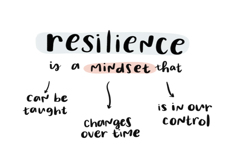 5 Simple Steps To Build Resilience — Natalie Franke